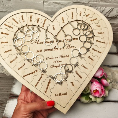Inspiration and ideas for handmade gifts – from the heart to a memory